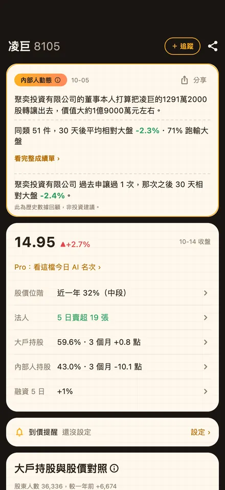 內部人申報:董監事申讓一出來就整理成白話